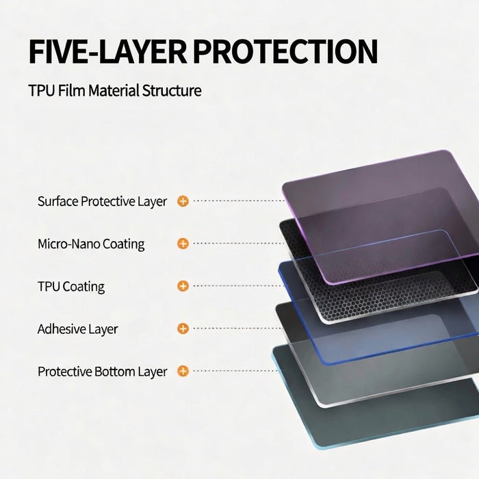 Air Vents Premium TPU Protection Film for Model Y Juniper 2025+ - Tesery Official Store