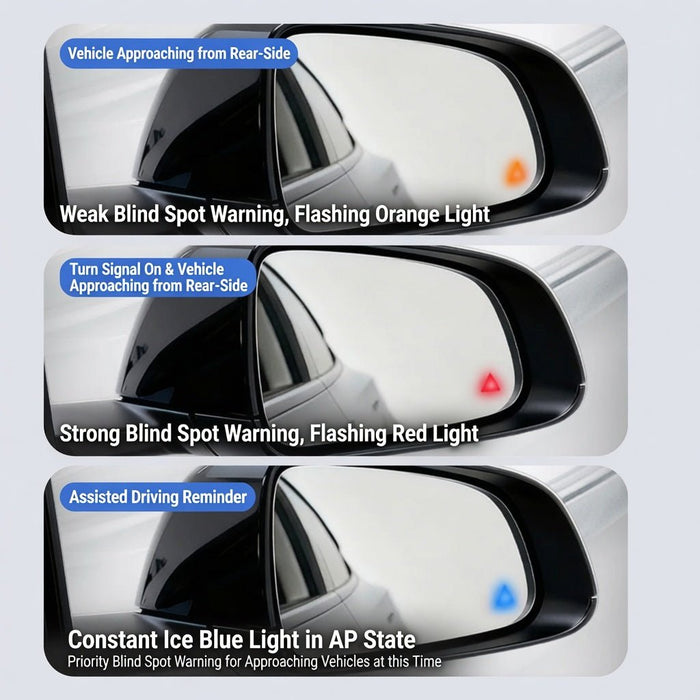 BSD Blind Spot Mirror for Tesla Model 3 / Model Y – Smart Safety Detection with LED Indicator - Tesery Official Store