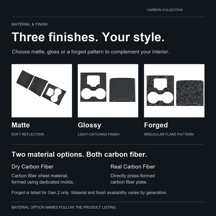 Carbon Fiber Center Console Wrap Cover for Model 3 / Y - Tesery Official Store