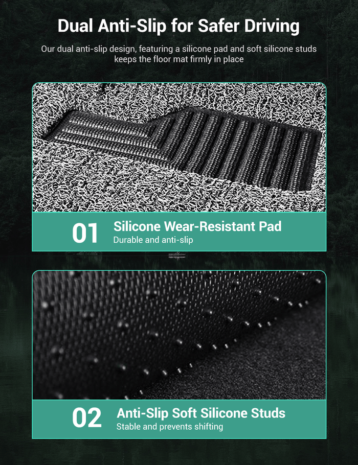 Coil Floor Mats for Tesla Model 3 Highland & Moel Y Juniper - Tesery Official Store