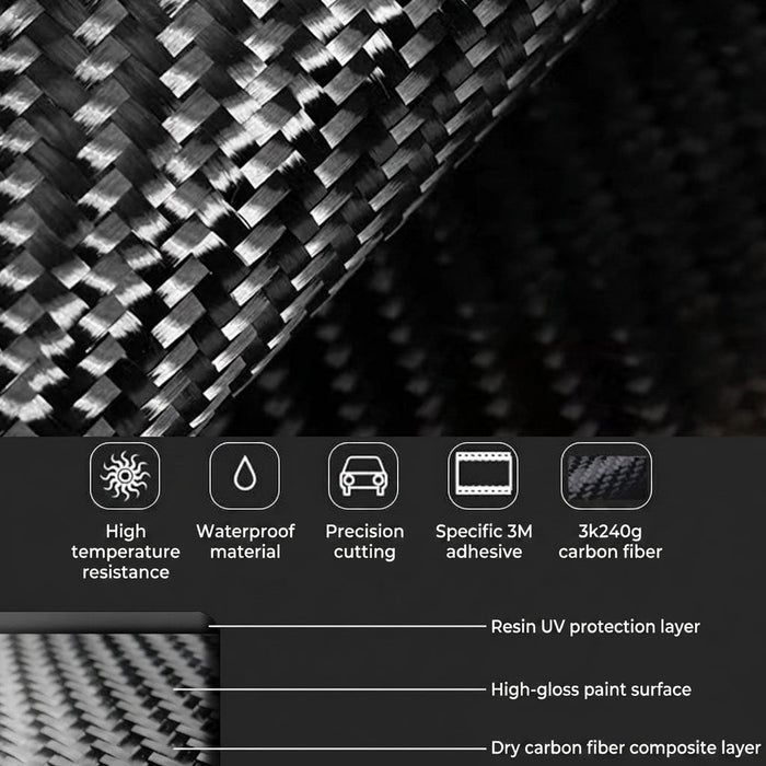 Dry Carbon Fiber Dashboard Panel Overlay for Model S/X 2021+ | 3 Finishes | UV Protected | Peel & Stick - Tesery Official Store