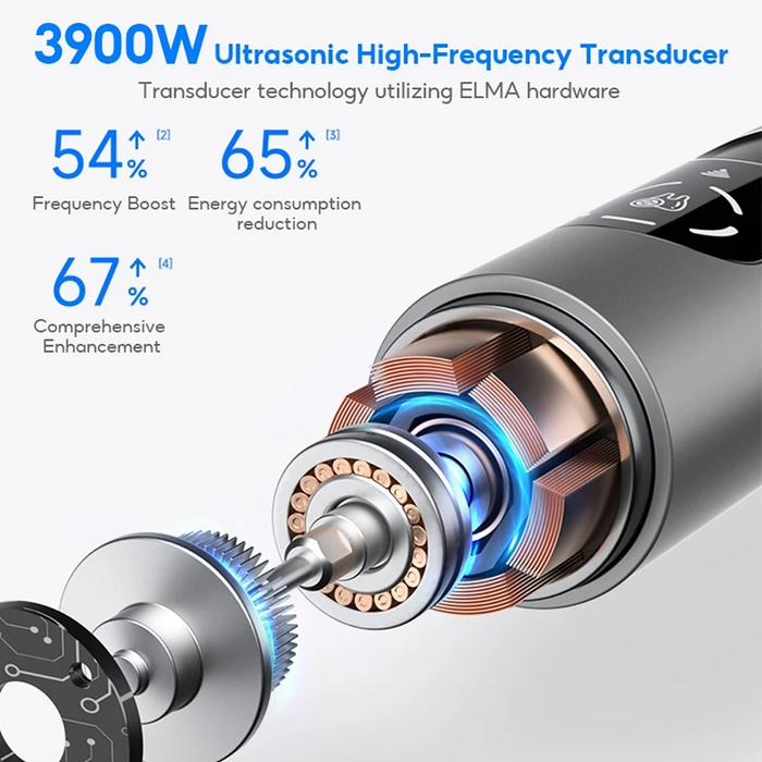 **Early Bird Exclusive Offer** Smiley - Ultrasonic Scaler with 360° Camera