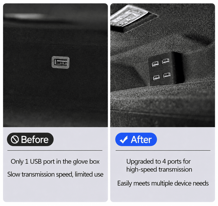 Glove Box USB Docking Station for Model Y Juniper & Model 3 Highland - 4 Ports | Plug - and - Play - Tesery Official Store