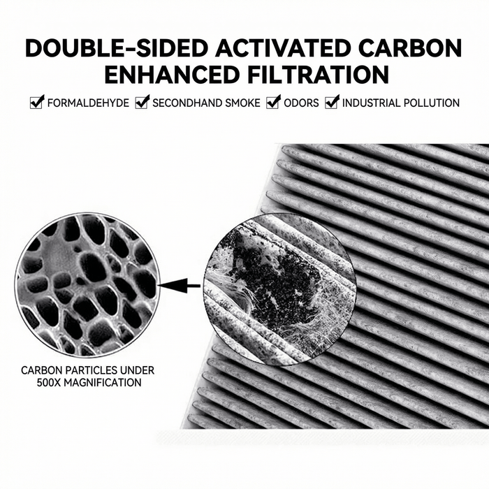 HEPA Cabin Air Filter Replacement (2 - Pack)– OEM Fit for Model 3 & Model Y - Tesery Official Store