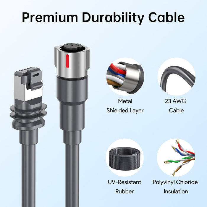 High - Performance Starlink Gen3 Replacement Cable | 1200Mbps Shielded Outdoor - Tesery Official Store