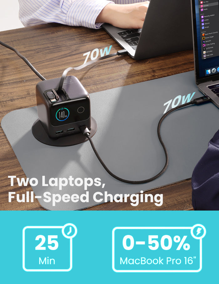 JOYROOM PODIX | 140W, 5-Port Desktop GaN Charger
