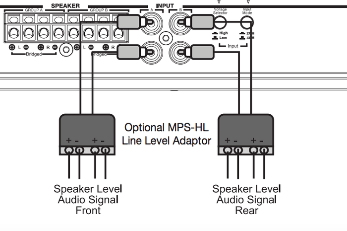 Morel MPS-HL cavo adattatore speakers - RCA - TechSoundSystem.com