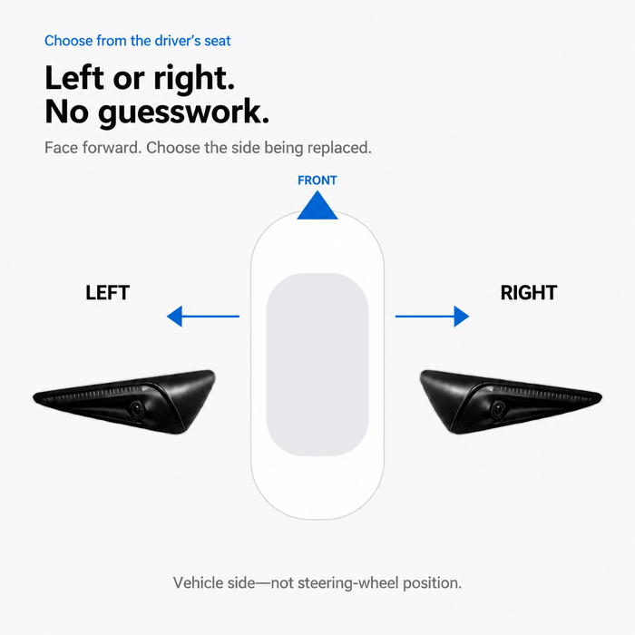 OEM Side Repeater Camera for Tesla Model 3/Y (HW3.0) - Tesery Official Store