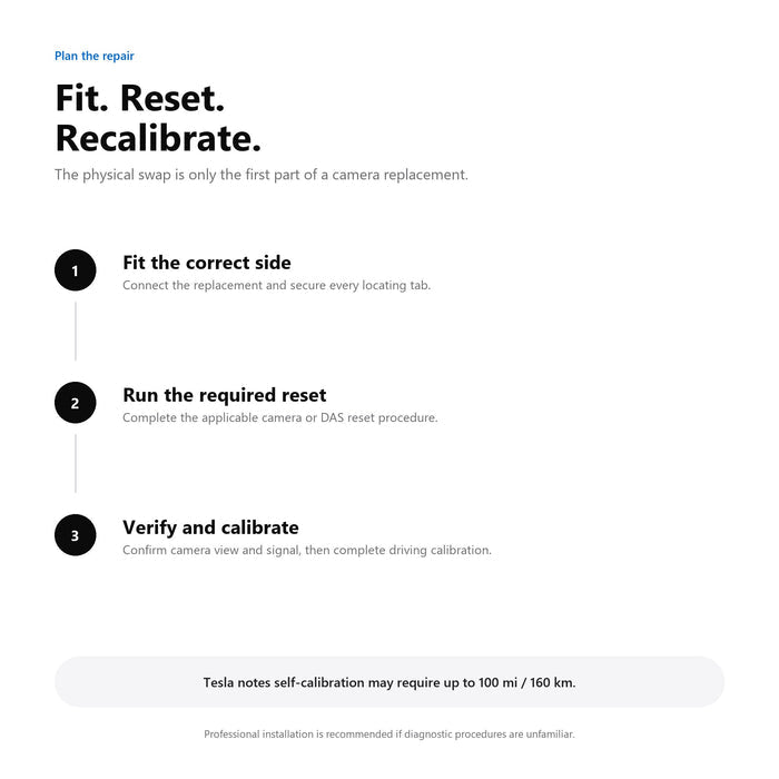 OEM Side Repeater Camera for Tesla Model 3/Y (HW3.0) - Tesery Official Store