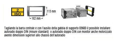 Cornice per autoradio da installare su mascherine 2 DIN colore nero 10mm - TechSoundSystem.com