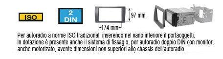 Phonocar 03616 Mascherina 1/2 Din per Honda CR-V 12- colore nero - TechSoundSystem.com