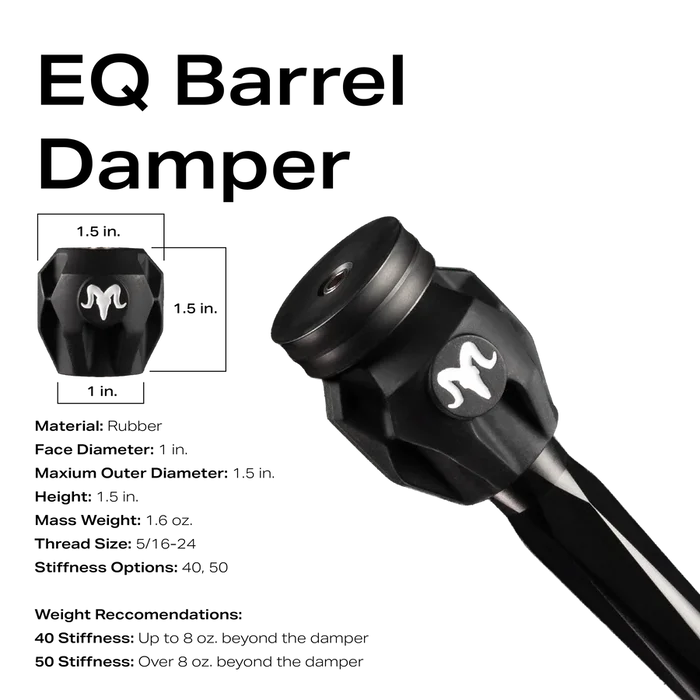 RAMRODS EQ BARREL DAMPER