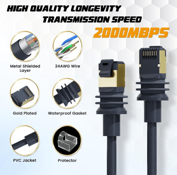 Replacement Starlink Cable Extension for Gen 3/Mini | High - Speed & Weatherproof - Tesery Official Store