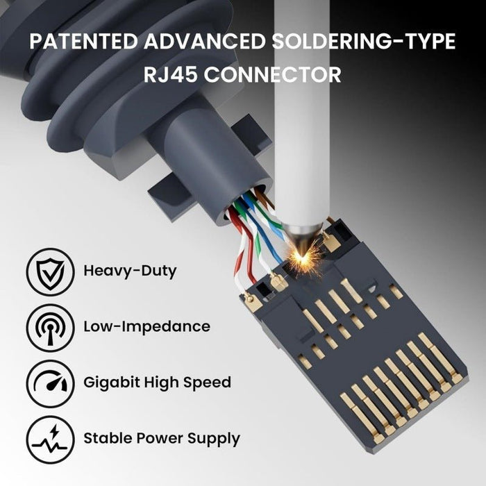 Replacement Starlink Cable Extension for Gen 3/Mini | High - Speed & Weatherproof - Tesery Official Store