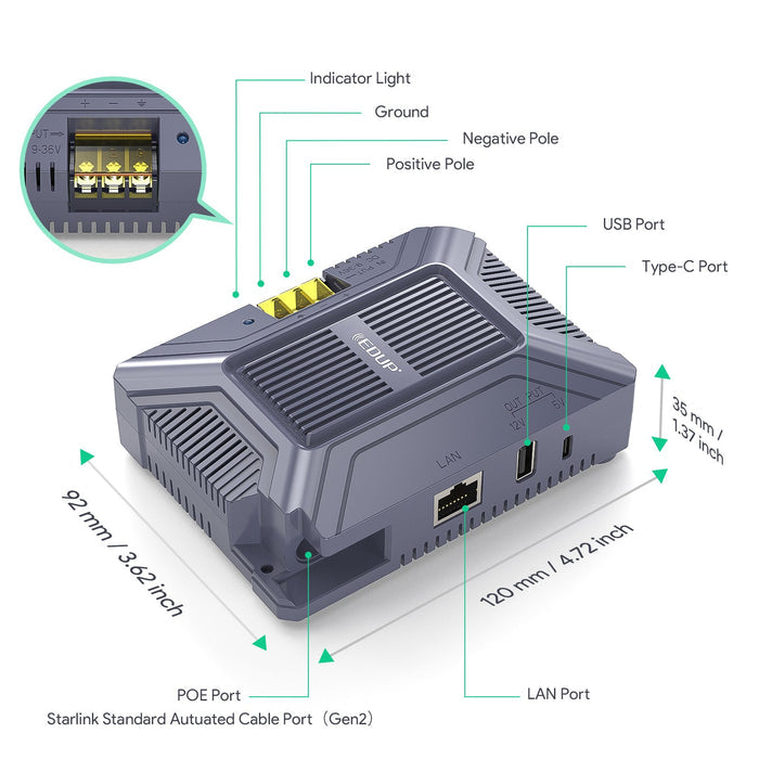Starlink Gen 2 POE Injector | 5 - in - 1 DC Power Converter - Tesery Official Store