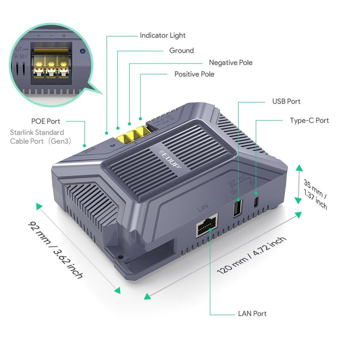 Starlink Gen 3 PoE Injector | 200W 5 - in - 1 Power Adapter with USB - C - Tesery Official Store