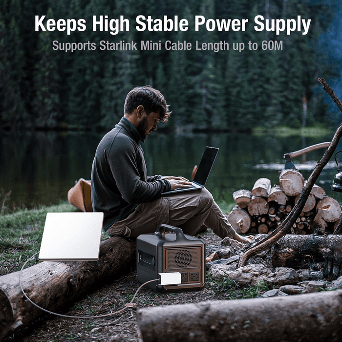 Starlink Mini AC Power Supply | 60W AC to DC Adapter - Tesery Official Store