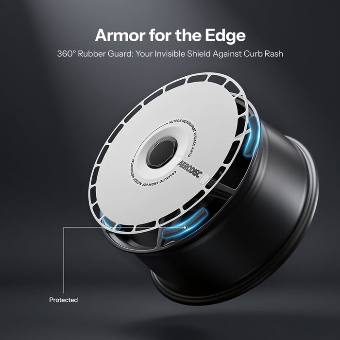 TESERY Aero DISC Wheel Covers for Model Y / Model 3 Highland - Tesery Official Store