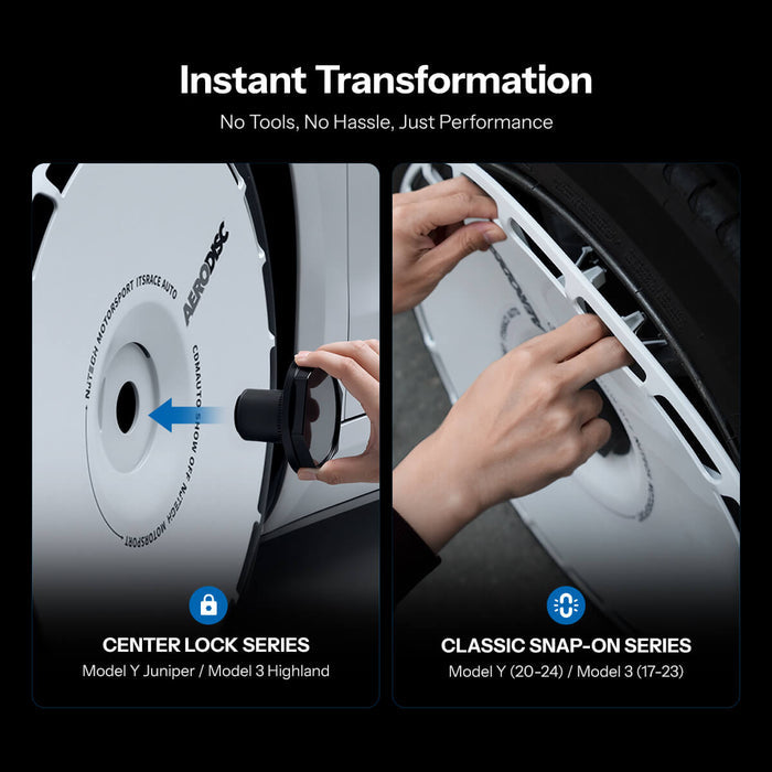 TESERY Aero DISC Wheel Covers for Model Y / Model 3 Highland - Tesery Official Store