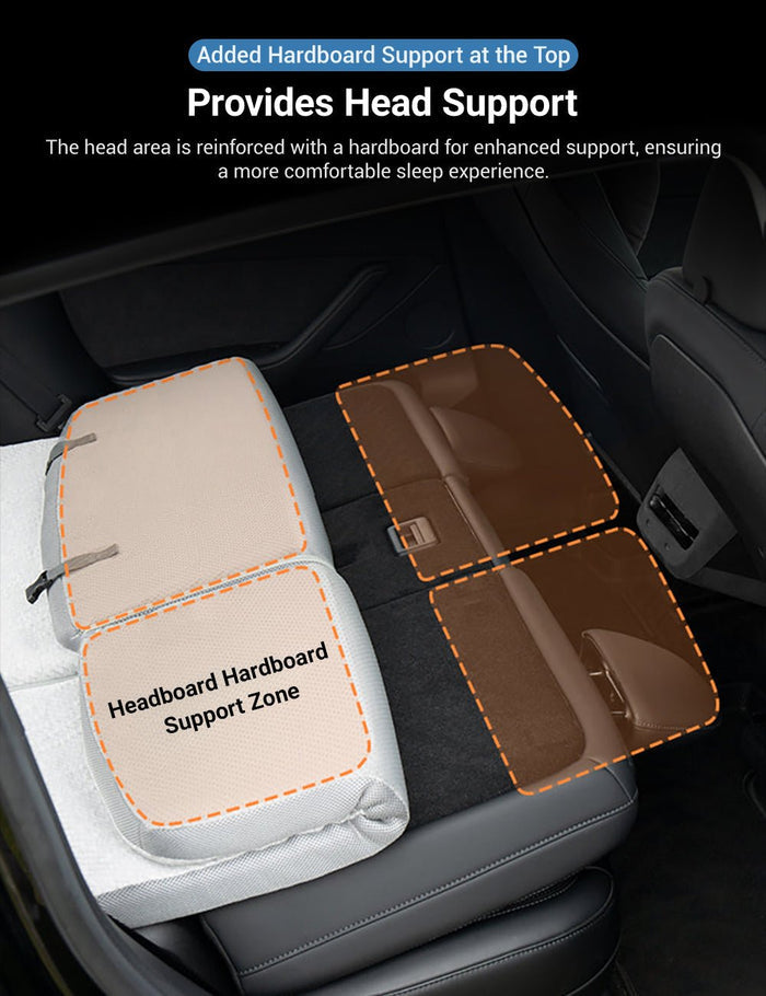 TESERY Camping Mattress for Tesla Model 3/Y - Tesery Official Store