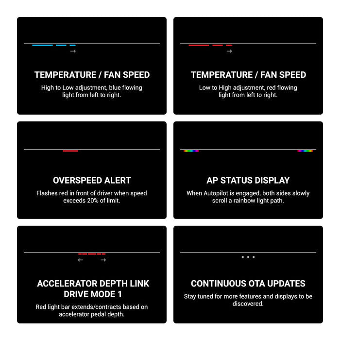 BSD Blind Spot Monitor RGB Ambient Lighting for Model 3/Y | OEM Screen Control - Tesery Official Store