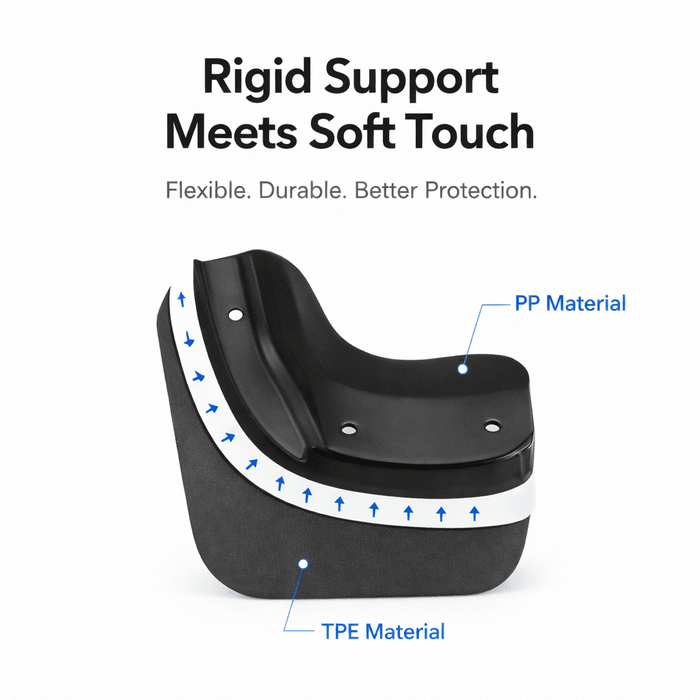 TESERY TPE+PP Mud Flaps for Model 3 Highland - Tesery Official Store