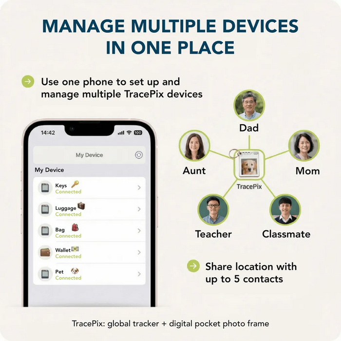 TracePix - Color E-Ink Smart Tracker Card Keychain | One-Tap Photo Swap via App x Global Tracking (iOS Only) *Pre-Order Exclusive Discount*