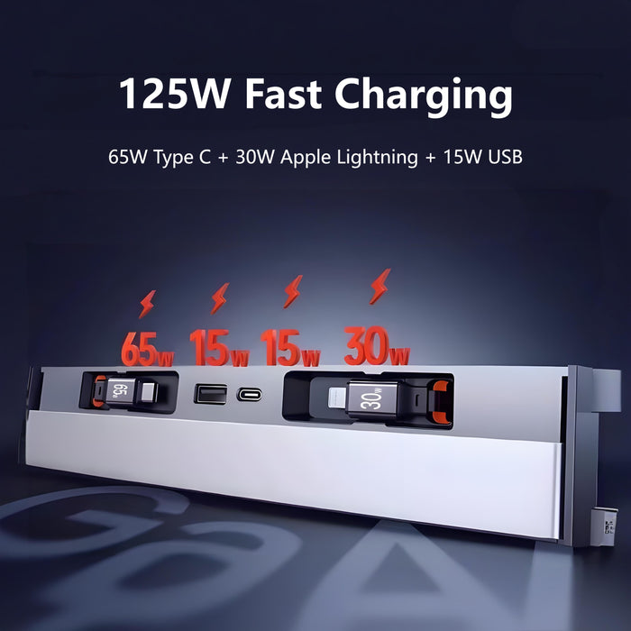 65W Type C + 30W Lightning + 15W USB