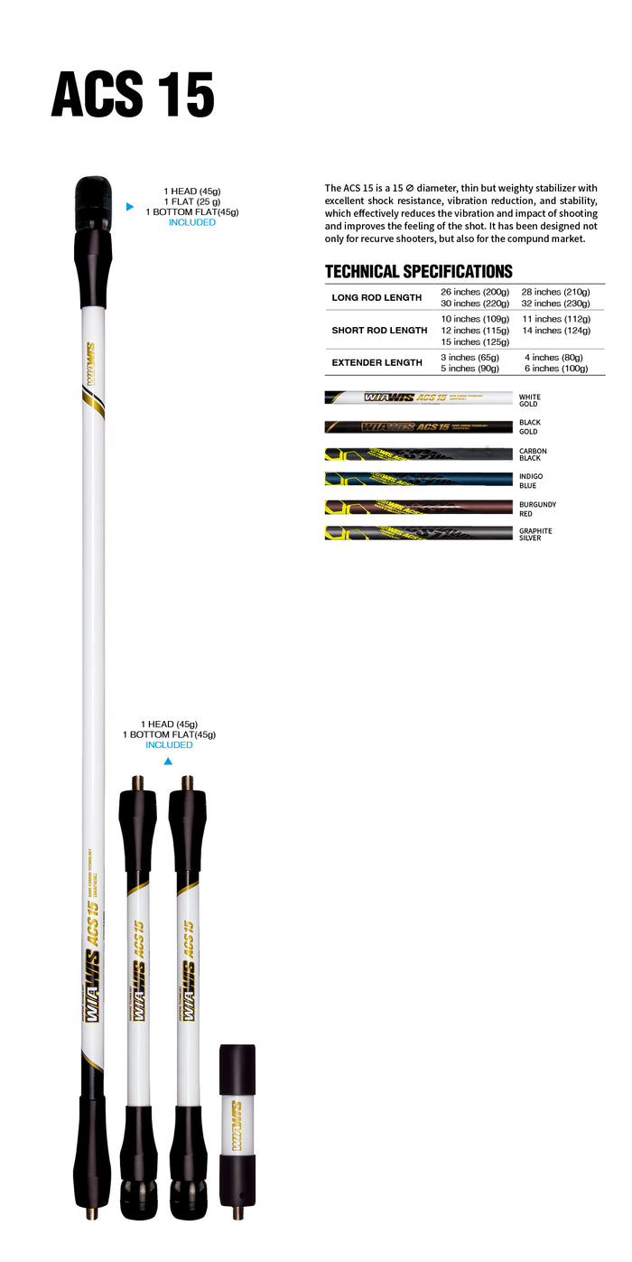 WIN&WIN WIAWIS ACS-15 SIDE ROD